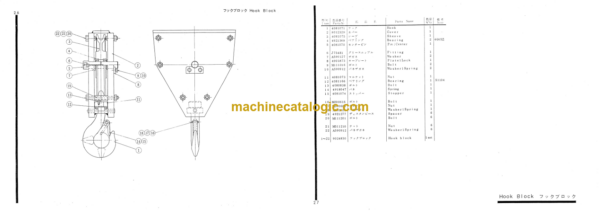 Hitachi C5 Power Reach Parts Catalog