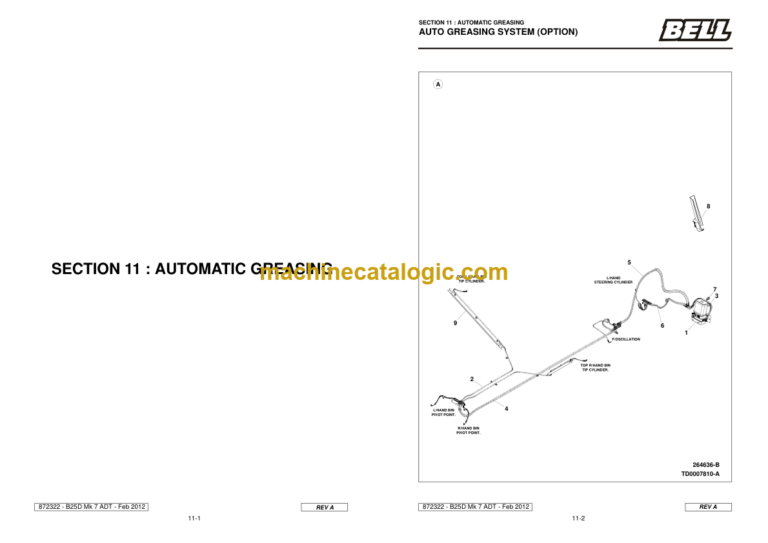 BELL B25D - MK 7 Parts Manual