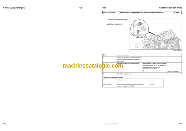 Hitachi OM460LA Engine Manual