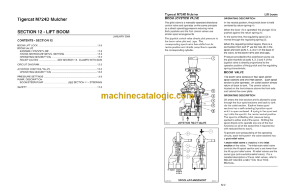 Tigercat M724D Mulcher Service Manual (724M2101 - 724M2500) (21325A)