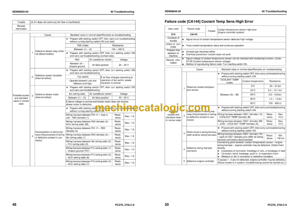 Komatsu PC270-8 PC270LC-8 Hydraulic Excavator Shop Manual (SEN00420-15)