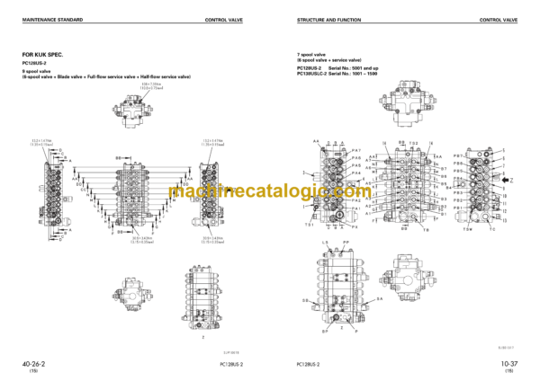 Komatsu PC128US-2 PC138US-2 PC138USLC-2E0 Hydraulic Excavator Shop Manual (SEBM018419)