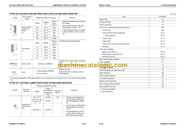 Komatsu PC30MR-5 PC35MR-5 Hydraulic Excavator Shop Manual (WENBM00080)