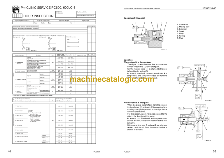 Komatsu PC600-8 PC600LC-8 Hydraulic Excavator Shop Manual (UEN00128-03)