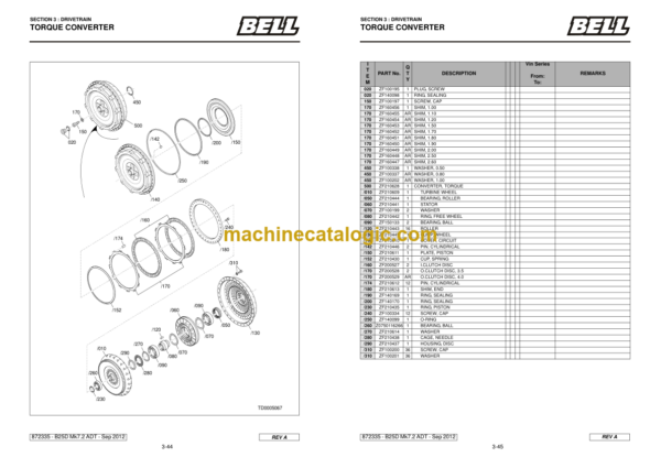 BELL B25D MK7.2 Parts Manual