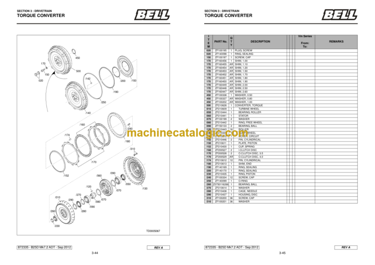 BELL B25D MK7.2 Parts Manual