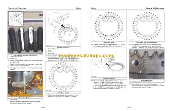 Tigercat 850 Processor Service Manual (8500101 - 8500500) (57254AENG)