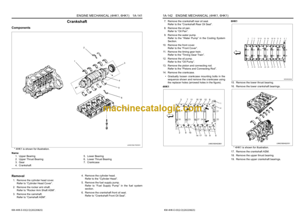 Hitachi 4HK1, 6HK1 Engine Manual