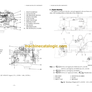 Hitachi LX130-7, LX160-7, LX190-7, LX230-7 Technical Manual