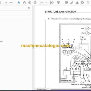 Komatsu PC400LC-6LK PC400HD-6LK Avance Hydraulic Excavator Shop Manual (CEBM002502)