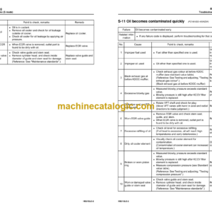 Komatsu HB215LC-2 Hydraulic Excavator Shop Manual (HB215LC-2 K60001 and up)