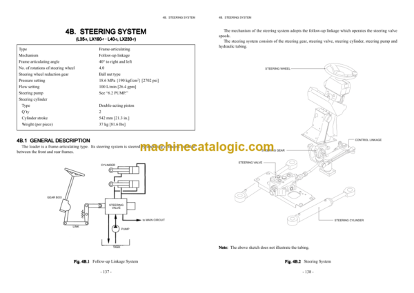 Hitachi LX130-7, LX160-7, LX190-7, LX230-7 Technical Manual