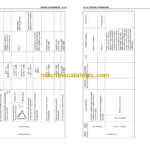 Hitachi 4BG1 Tier 2 Engine Manual