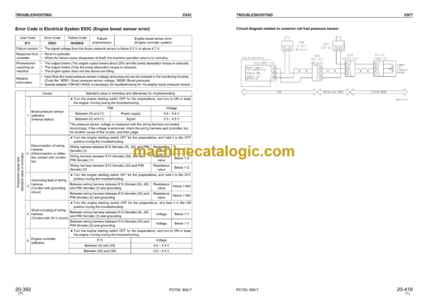 Komatsu PC750-7 PC800-7 Hydraulic Excavator Shop Manual (SEBM031304)