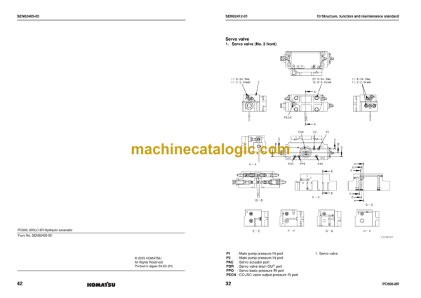 Komatsu PC600-8R PC600LC-8R Hydraulic Excavator Shop Manual (SEN02402-19)