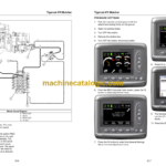 Tigercat 470 Mulcher Service Manual (4700101 - 4702000) (41273AENG)