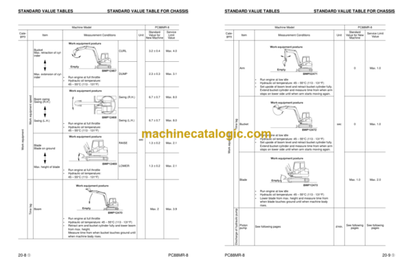 Komatsu PC88MR-8 Hydraulic Excavator Shop Manual (CEBM007301)