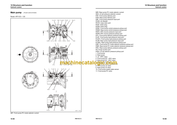 Komatsu HB215LC-2 Hydraulic Excavator Shop Manual (HB215LC-2 K60001 and up)