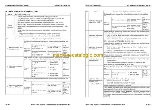 Komatsu PC210-11E0, PC210LC-11E0, PC210NLC-11E0, PC230NHD-11E0 Hydraulic Excavator Shop Manual (UENBM00543)