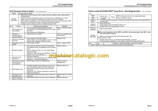 Komatsu PC240LC-10 Hydraulic Excavator Shop Manual (SEN05538-08)