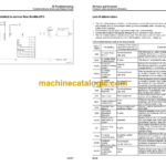 Komatsu PC240LC-10 PC240NLC-10 Hydraulic Excavator Shop Manual (UEN05538-02)