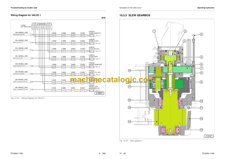 Komatsu PC3400-11M0 Hydraulic Excavator Shop Manual (SEN06694-04)