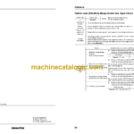 Komatsu PC400-7E0 PC400LC-7E0 PC450-7E0 PC450LC-7E0 Hydraulic Excavator Shop Manual (SEN03578-05)