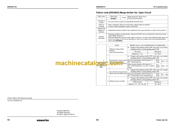 Komatsu PC400-7E0 PC400LC-7E0 PC450-7E0 PC450LC-7E0 Hydraulic Excavator Shop Manual (SEN03578-05)