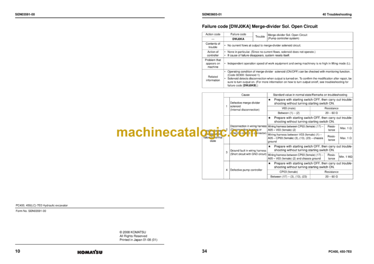 Komatsu PC400-7E0 PC400LC-7E0 PC450-7E0 PC450LC-7E0 Hydraulic Excavator Shop Manual (SEN03578-05)