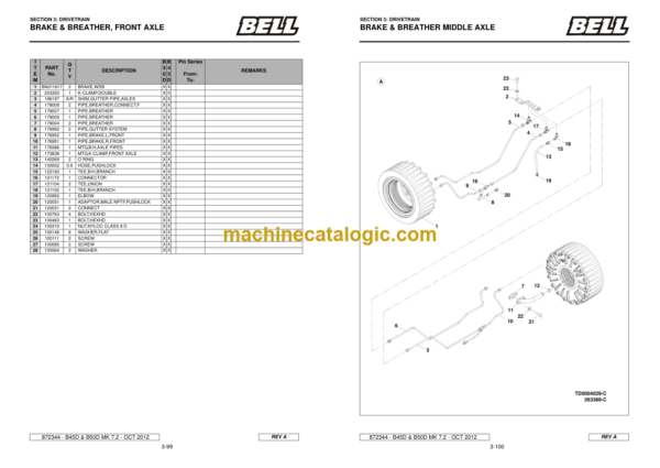 BELL ADT B45 B50D MK7.2 Parts Manual