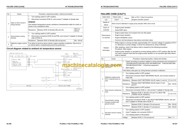 Komatsu PC240LC -11E0 PC240NLC -11E0 Hydraulic Excavator Shop Manual (UENBM00471)