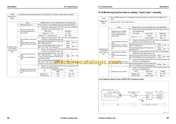 Komatsu PC228US-3E0 PC228USLC-3E0 Hydraulic Excavator Shop Manual (SEN01418-12)