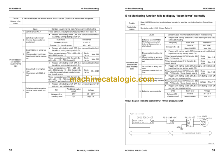 Komatsu PC228US-3E0 PC228USLC-3E0 Hydraulic Excavator Shop Manual (SEN01418-12)