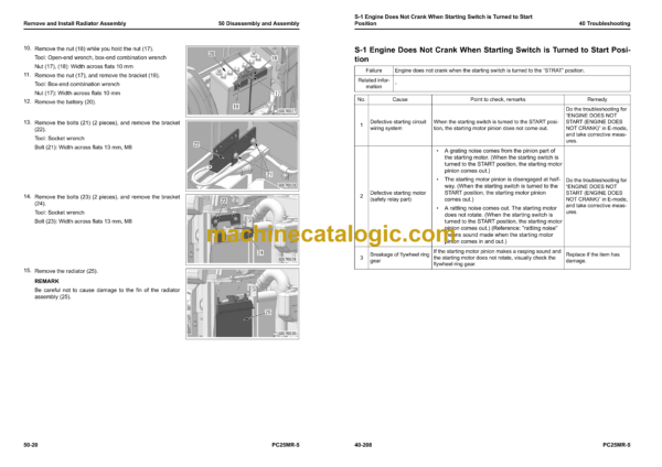 Komatsu PC25MR-5 Hydraulic Excavator Shop Manual (SEN06967-00)