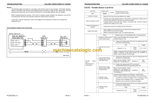 Komatsu PC200LL-8 PC220LL-8 Hydraulic Excavator Shop Manual (CEBM001505)