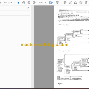 Komatsu PC100, PC100L-3, PC120-3, PC150HD, PC150NHD-3 Hydraulic Excavator Shop Manual (SEBM02020309)