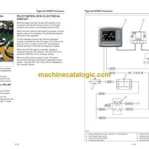 Tigercat H250D Processor Service Manual (250H2201 – 250H3600) (51067AENG)