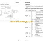 Komatsu PC270-8 PC270LC-8 Hydraulic Excavator Shop Manual (SEN00420-16)