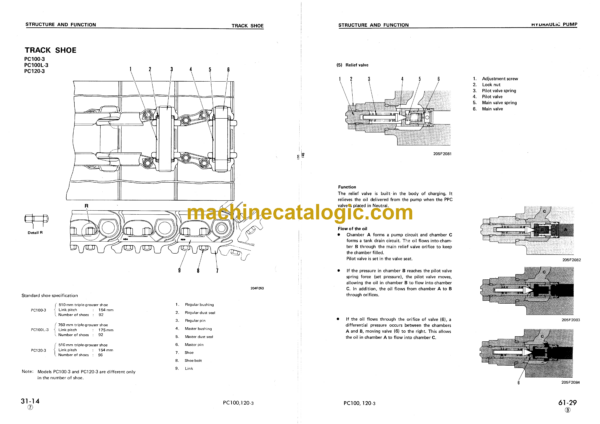 Komatsu PC100, PC100L-3, PC120-3, PC150HD, PC150NHD-3 Hydraulic Excavator Shop Manual (SEBM02020309)