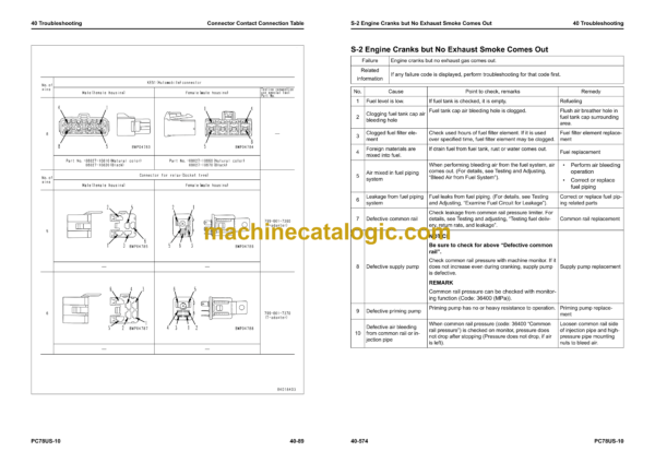 Komatsu PC78US-10 Hydraulic Excavator Shop Manual (SEN06518-09)