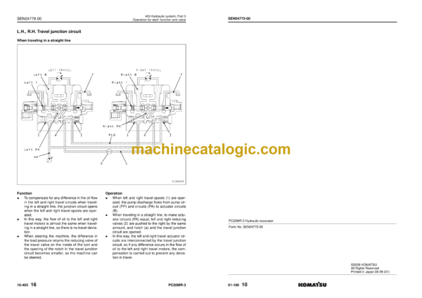 Komatsu PC20MR-3 Hydraulic Excavator Shop Manual (SEN04767-03)