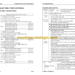 Komatsu PC360-11 PC360LC-11 PC360NLC-11 Hydraulic Excavator Shop Manual (UENBM00393)