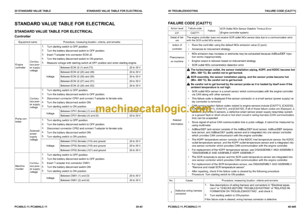 Komatsu PC360-11 PC360LC-11 PC360NLC-11 Hydraulic Excavator Shop Manual (UENBM00393)