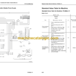 Komatsu PC360LC-11 Hydraulic Excavator Shop Manual (SEN06699-09)