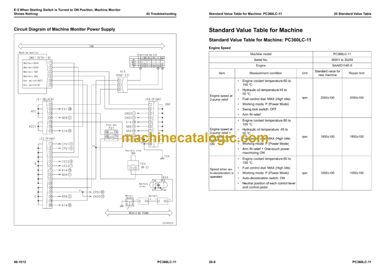 Komatsu PC360LC-11 Hydraulic Excavator Shop Manual (SEN06699-09)
