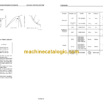 Komatsu PC750SE-7K PC750LC-7K Hydraulic Excavator Shop Manual (UEBM002400)