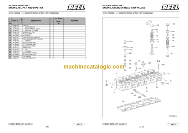 BELL B25D Mk 6.1 ADT Parts Manual