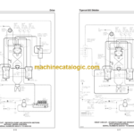 Tigercat 620 Skidder Service Manual (6200111 - 6200499) (11583A)