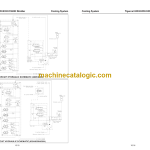 Tigercat 620H, 625H, 630H, 632H, 635H, C640H Skidder Service Manual (6209001–62010000) (60195AENG)