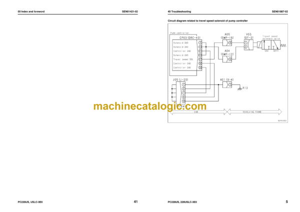 Komatsu PC228US-3E0 PC228USLC-3E0 Hydraulic Excavator Shop Manual (SEN01418-10)